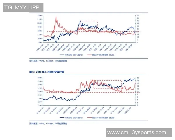 波尔图202425财年净利润突破3900万欧转会收益超过1亿欧
