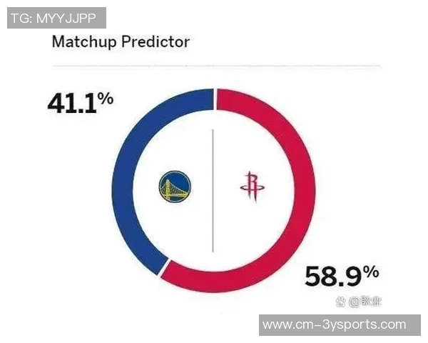 快船勇士再度交锋ESPN胜率微弱差距揭示悬念